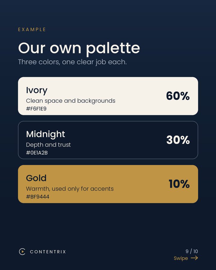 The Contentrix palette: Ivory #F6F1E9 at 60 percent, Midnight #0E1A2B at 30 percent, Gold #BF9444 at 10 percent