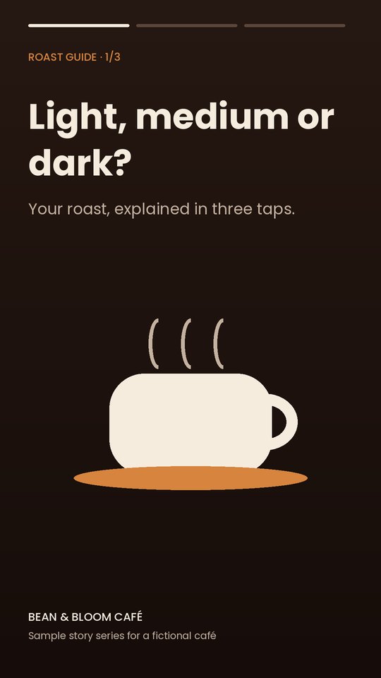 Sample story 1 of 3: roast guide for a fictional café