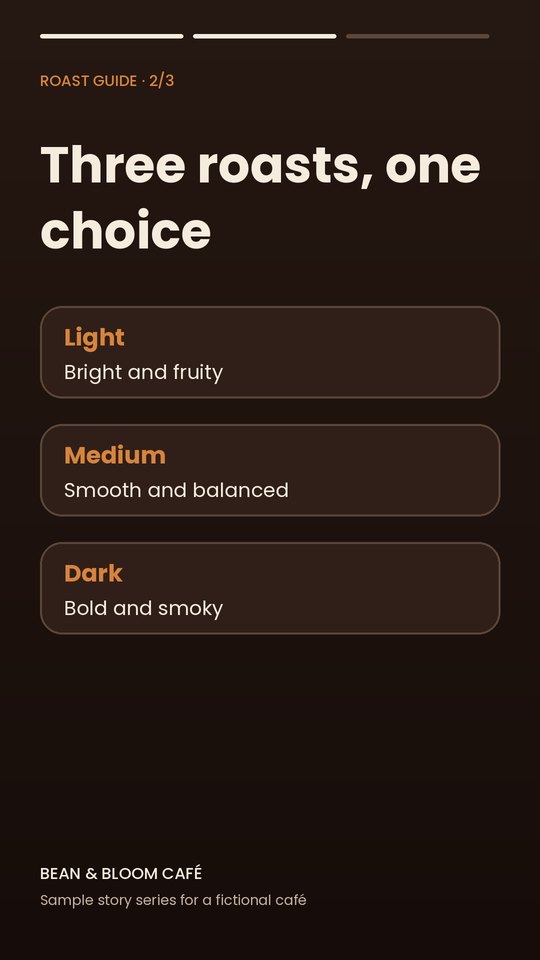 Sample story 2 of 3: roast guide for a fictional café